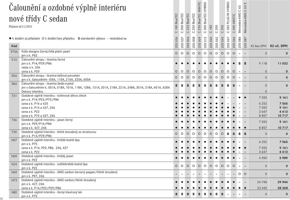 čalouněním 105A, 115A, 215A, 225A, 605A - - 0 0 58U Čalounění stropu - tkanina šedá crystal jen s čalouněním k.