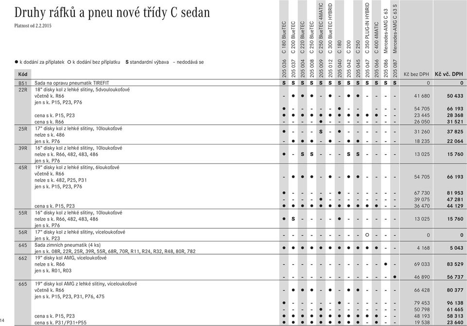 R66 - - - - - - - - - - - - 26Ê050 31Ê521 17 disky kol z lehké slitiny, 10loukoťové nelze s k. 486 - - - S - - - - - - - 31Ê260 37Ê825 jen s k.