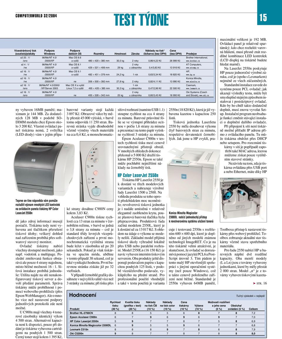 atcomp.cz aï 16 : 1/ 98/Me/NT 4.0/ Mac OS 9.1 HP, /ne /2000/XP a vy í 482 451 376 mm 24,2 kg 1 rok 0,63/3,34 Kã 18 820 Kã www.hp.cz aï 16 : 1/ 98/Me/NT 4.0/ Konica Minolta, /ne /2000/XP ne 356 500 392 mm 27,8 kg 2 roky 0,82/4,11 Kã 13 990 Kã www.
