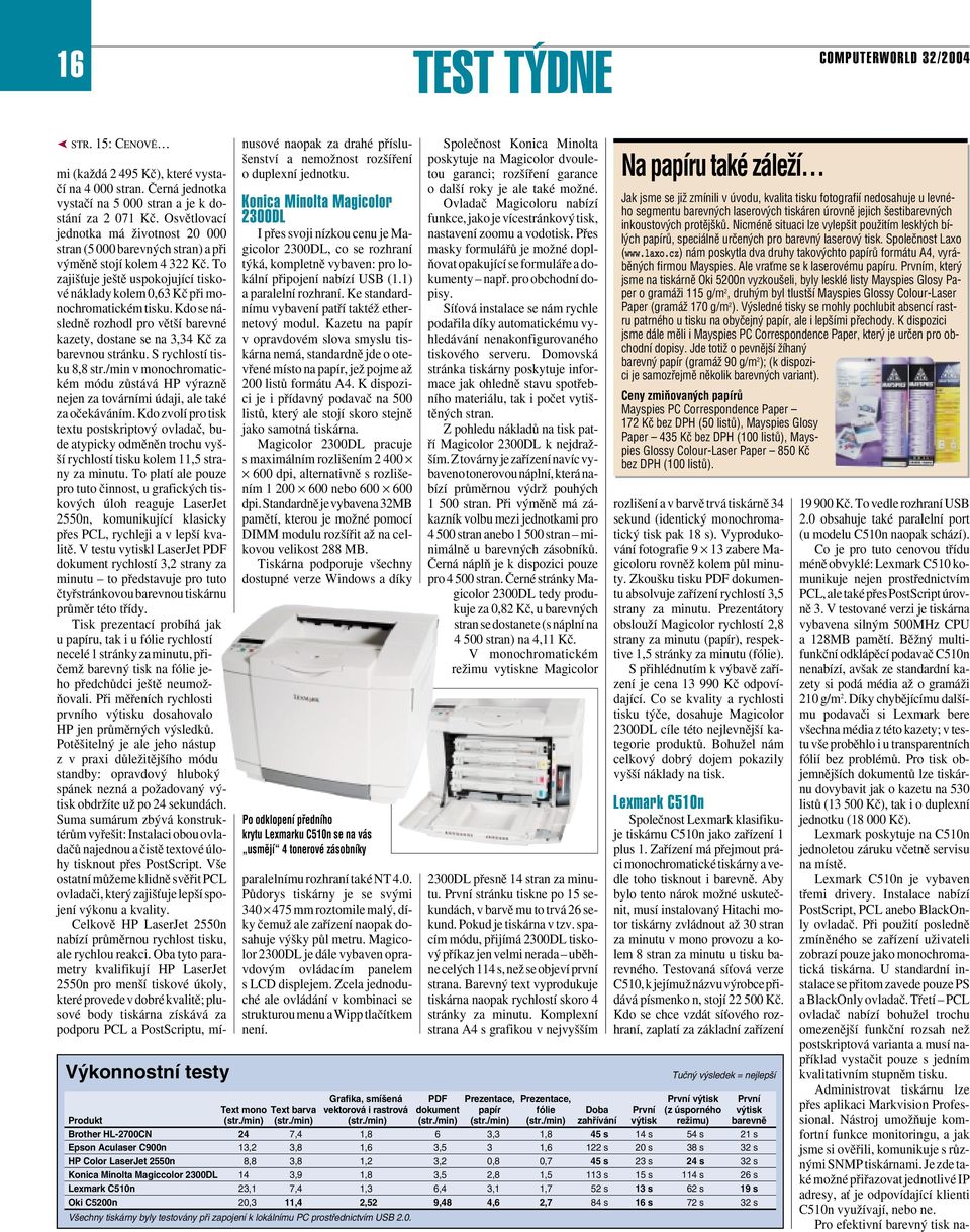Kdo se následnû rozhodl pro vût í barevné kazety, dostane se na 3,34 Kã za barevnou stránku. S rychlostí tisku 8,8 str.