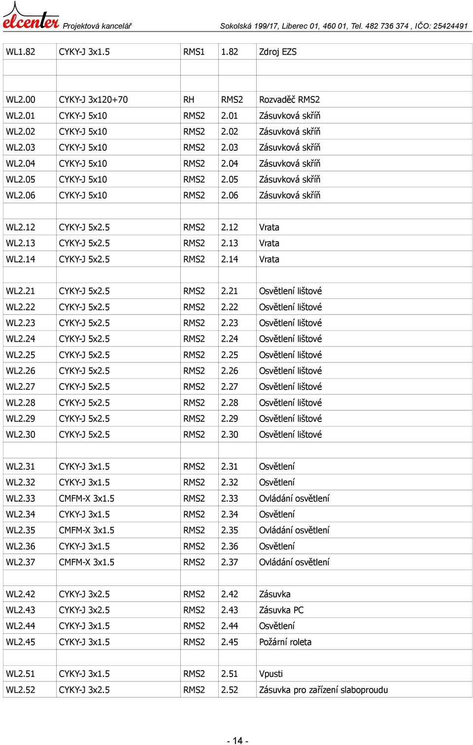 05 Zásuvková skříň WL2.06 CYKY-J 5x10 RMS2 2.06 Zásuvková skříň WL2.12 CYKY-J 5x2.5 RMS2 2.12 Vrata WL2.13 CYKY-J 5x2.5 RMS2 2.13 Vrata WL2.14 CYKY-J 5x2.5 RMS2 2.14 Vrata WL2.21 CYKY-J 5x2.5 RMS2 2.21 Osvětlení lištové WL2.