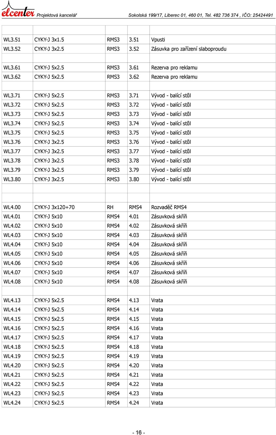 73 CYKY-J 5x2.5 RMS3 3.73 Vývod - balící stůl WL3.74 CYKY-J 5x2.5 RMS3 3.74 Vývod - balící stůl WL3.75 CYKY-J 5x2.5 RMS3 3.75 Vývod - balící stůl WL3.76 CYKY-J 3x2.5 RMS3 3.76 Vývod - balící stůl WL3.