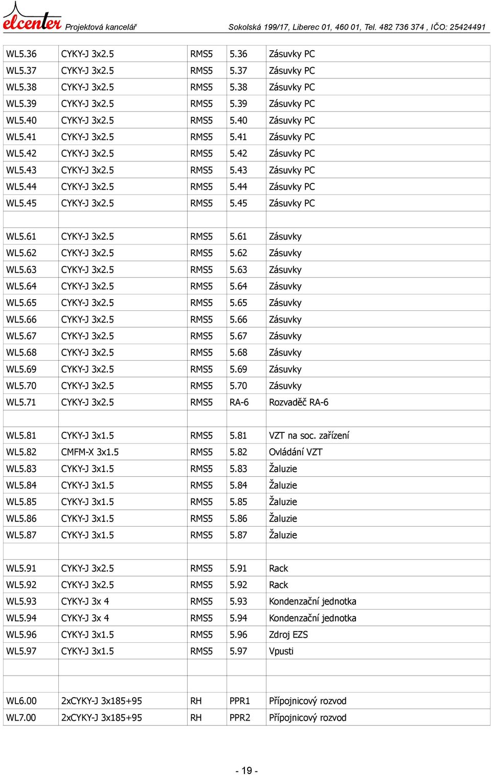 44 CYKY-J 3x2.5 RMS5 5.44 Zásuvky PC WL5.45 CYKY-J 3x2.5 RMS5 5.45 Zásuvky PC WL5.61 CYKY-J 3x2.5 RMS5 5.61 Zásuvky WL5.62 CYKY-J 3x2.5 RMS5 5.62 Zásuvky WL5.63 CYKY-J 3x2.5 RMS5 5.63 Zásuvky WL5.