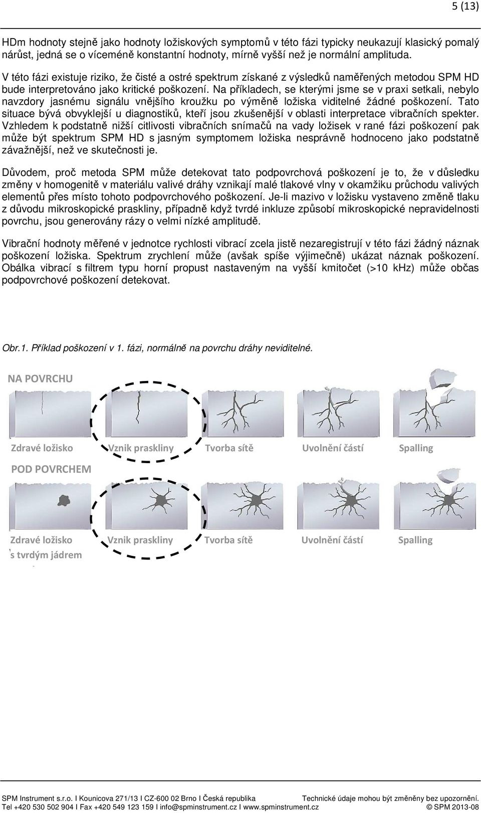 Na příkladech, se kterými jsme se v praxi setkali, nebylo navzdory jasnému signálu vnějšího kroužku po výměně ložiska viditelné žádné poškození.