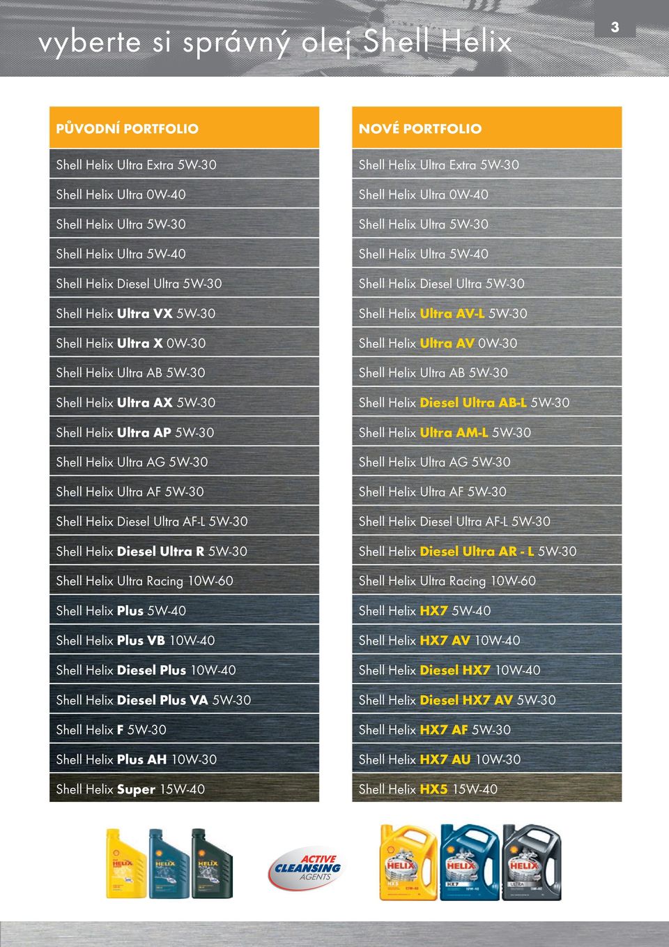 Diesel Ultra AF-L 5W-30 Shell Helix Diesel Ultra R 5W-30 Shell Helix Ultra Racing 10W-60 Shell Helix Plus 5W-40 Shell Helix Plus VB 10W-40 Shell Helix Diesel Plus 10W-40 Shell Helix Diesel Plus VA