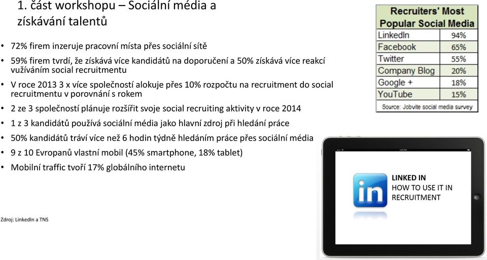 společností plánuje rozšířit svoje social recruiting aktivity v roce 2014 1 z 3 kandidátů používá sociální média jako hlavní zdroj při hledání práce 50% kandidátů tráví více