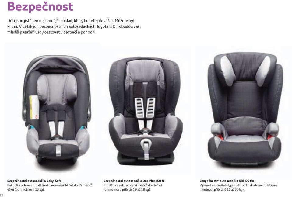 20 Bezpečnostní autosedačka Baby-Safe Pohodlí a ochrana pro děti od narození přibližně do 15 měsíců věku (do hmotnosti 13 kg).