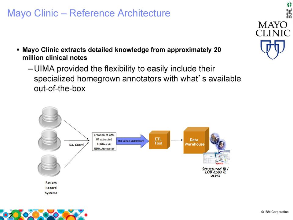 notes UIMA provided the flexibility to easily include their