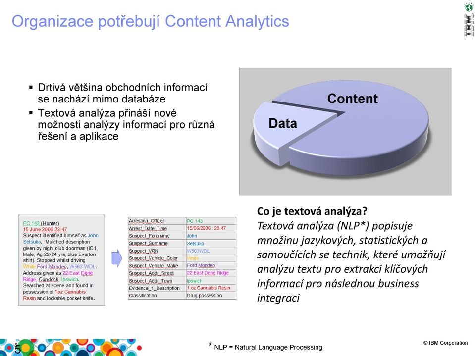 Textová analýza (NLP*) popisuje množinu jazykových, statistických a samoučících se technik, které umožňují