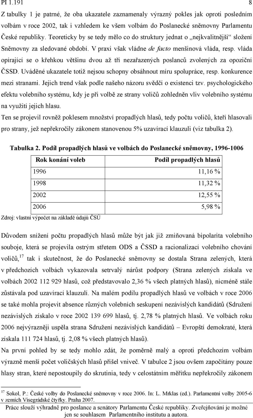 vláda opírající se o křehkou většinu dvou až tří nezařazených poslanců zvolených za opoziční ČSSD. Uváděné ukazatele totiž nejsou schopny obsáhnout míru spolupráce, resp. konkurence mezi stranami.