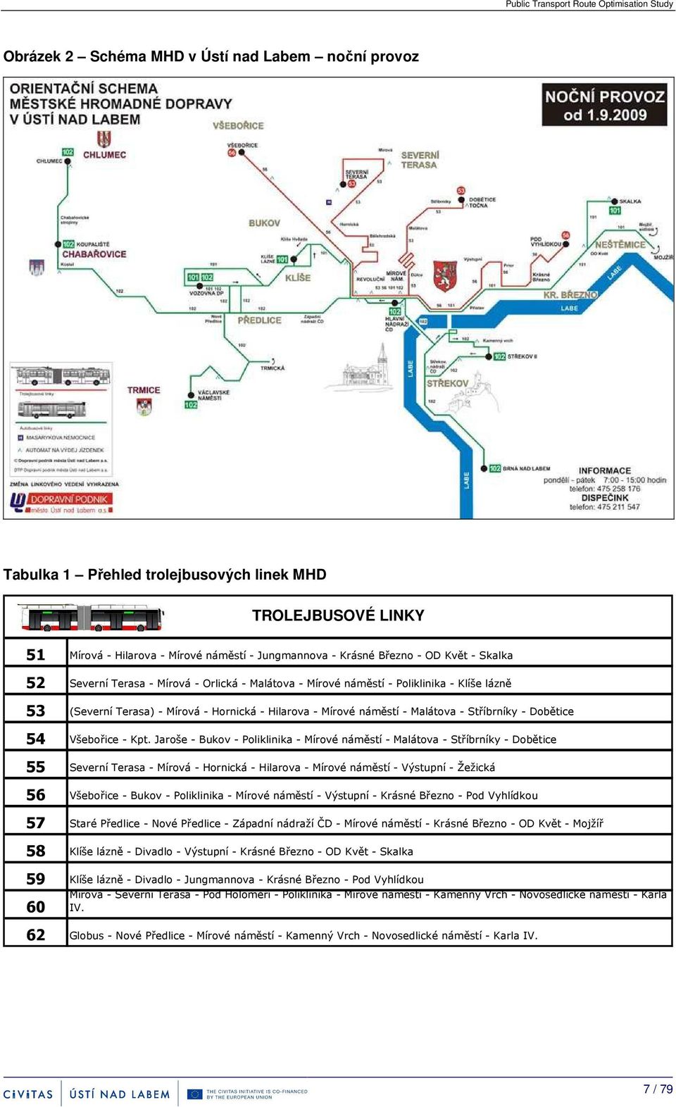 náměstí - Malátova - Stříbrníky - Dobětice 54 Všebořice - Kpt.