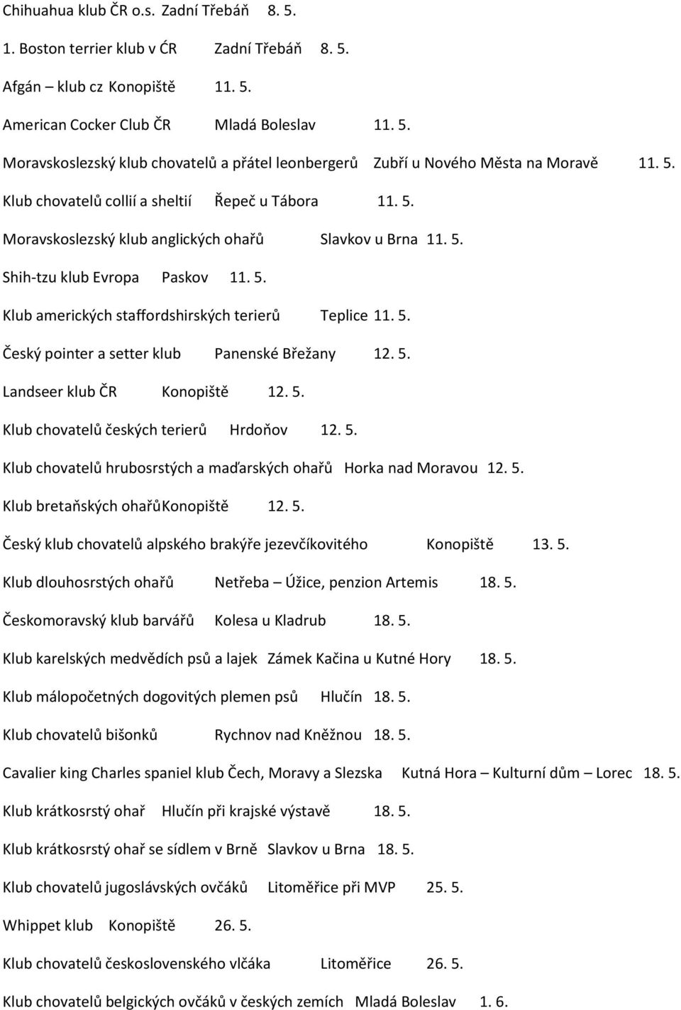 5. Český pointer a setter klub Panenské Břežany 12. 5. Landseer klub ČR Konopiště 12. 5. Klub chovatelů českých terierů Hrdoňov 12. 5. Klub chovatelů hrubosrstých a maďarských ohařů Horka nad Moravou 12.