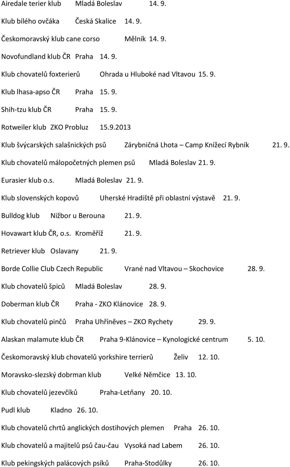 9. Eurasier klub o.s. Mladá Boleslav 21. 9. Klub slovenských kopovů Uherské Hradiště při oblastní výstavě 21. 9. Bulldog klub Nižbor u Berouna 21. 9. Hovawart klub ČR, o.s. Kroměříž 21. 9. Retriever klub Oslavany 21.