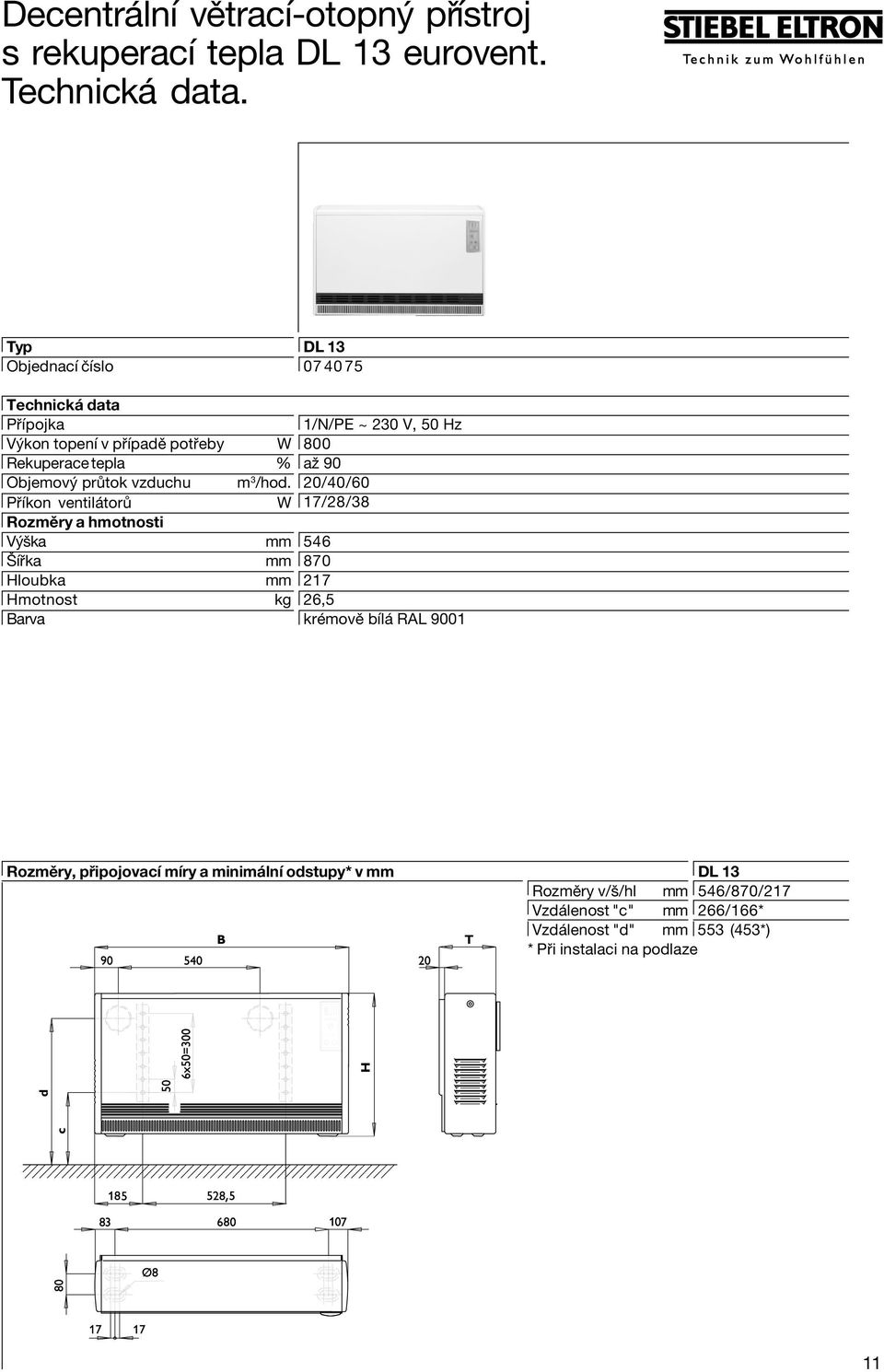 P Ìkon ventil tor W RozmÏry a hmotnosti V öka mm äì ka mm Hloubka mm Hmotnost kg Barva DL 13 074075 1/N/PE ~ 230 V, 50 Hz 800 aû 90 20/40/60
