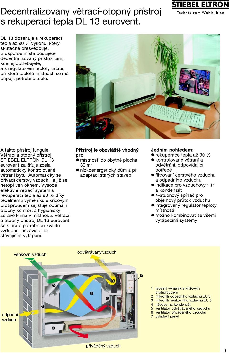 A takto p Ìstroj funguje: VÏtracÌ a otopn p Ìstroj STIEBEL ELTRON DL 13 eurovent zajiöùuje zcela automaticky kontrolovanè vïtr nì bytu. Automaticky se p iv dì Ëerstv vzduch, a jiû se netopì ven oknem.
