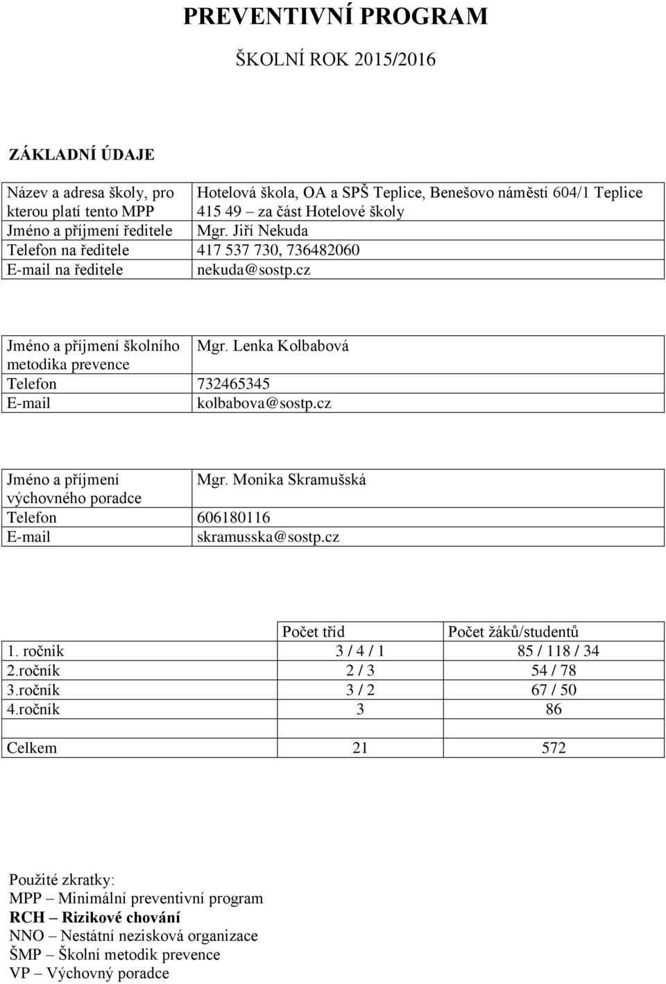 Lenka Kolbabová metodika prevence Telefon 732465345 E-mail kolbabova@sostp.cz Jméno a příjmení Mgr. Monika Skramušská výchovného poradce Telefon 606180116 E-mail skramusska@sostp.