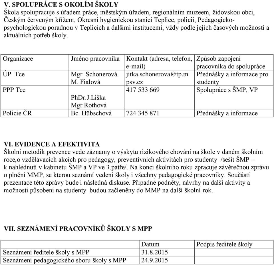 Organizace Jméno pracovníka Kontakt (adresa, telefon, Způsob zapojení e-mail) pracovníka do spolupráce ÚP Tce Mgr. Schonerová M. Fialová jitka.schonerova@tp.m psv.