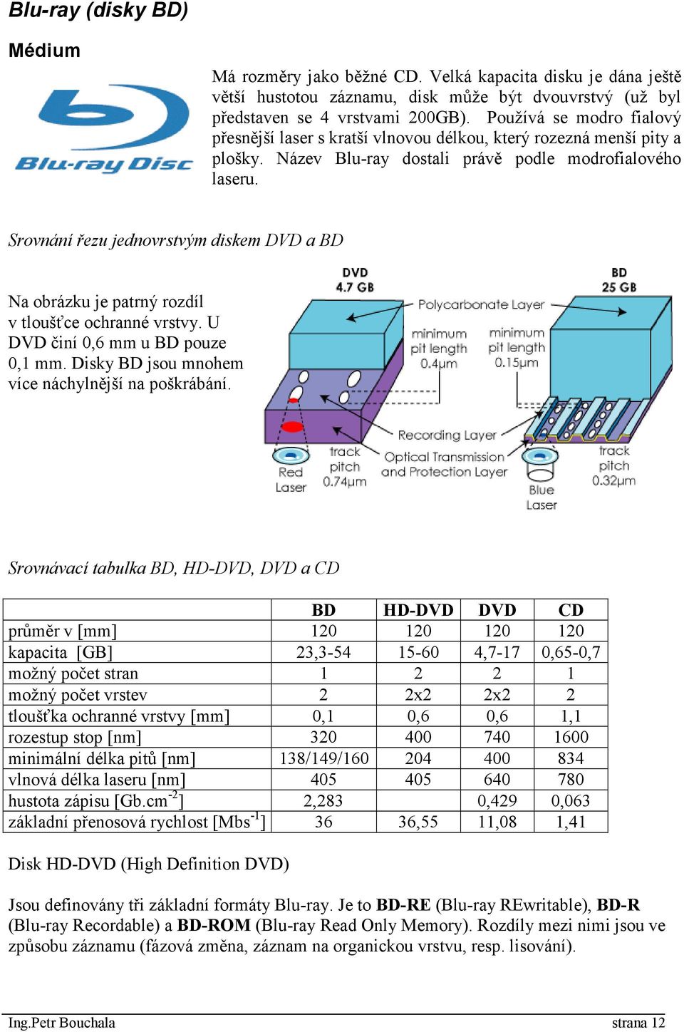 Srovnání řezu jednovrstvým diskem DVD a BD Na obrázku je patrný rozdíl v tloušťce ochranné vrstvy. U DVD činí 0,6 mm u BD pouze 0,1 mm. Disky BD jsou mnohem více náchylnější na poškrábání.