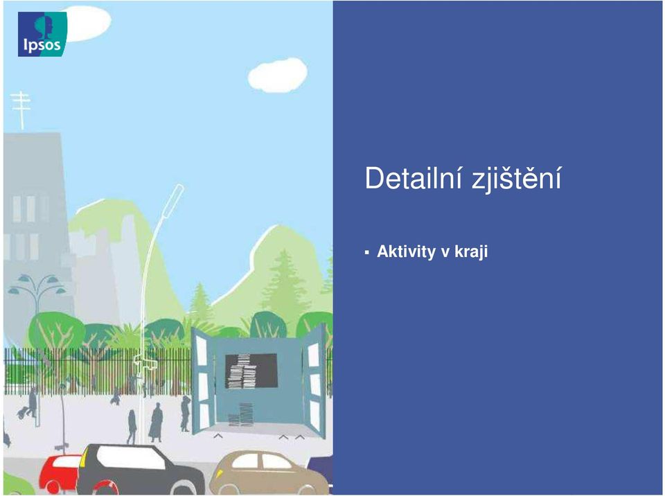 Aktivity v