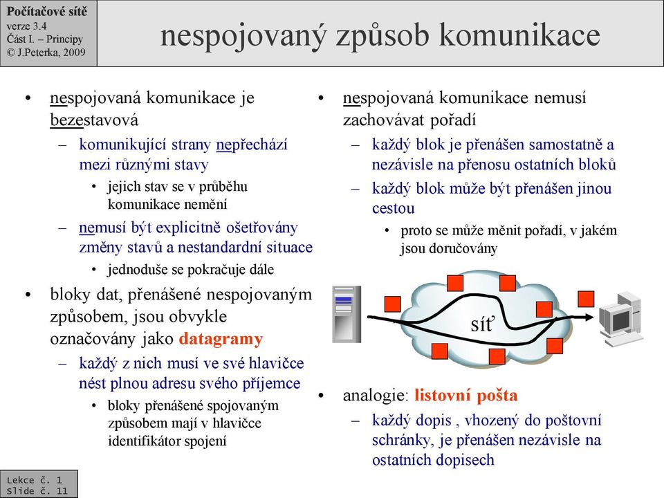 se může měnit pořadí, v jakém jsou doručovány jednoduše se pokračuje dále bloky dat, přenášené nespojovaným způsobem, jsou obvykle označovány jako datagramy každý z nich musí ve své hlavičce nést