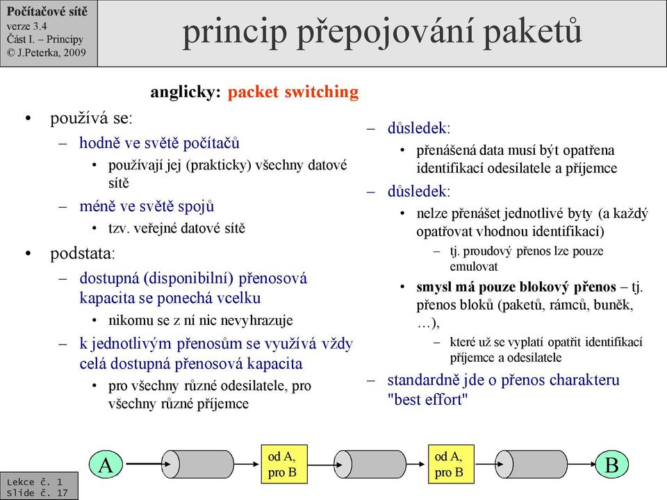 Slide č. 17 důsledek: nelze přenášet jednotlivé byty (a každý opatřovat vhodnou identifikací) tzv.