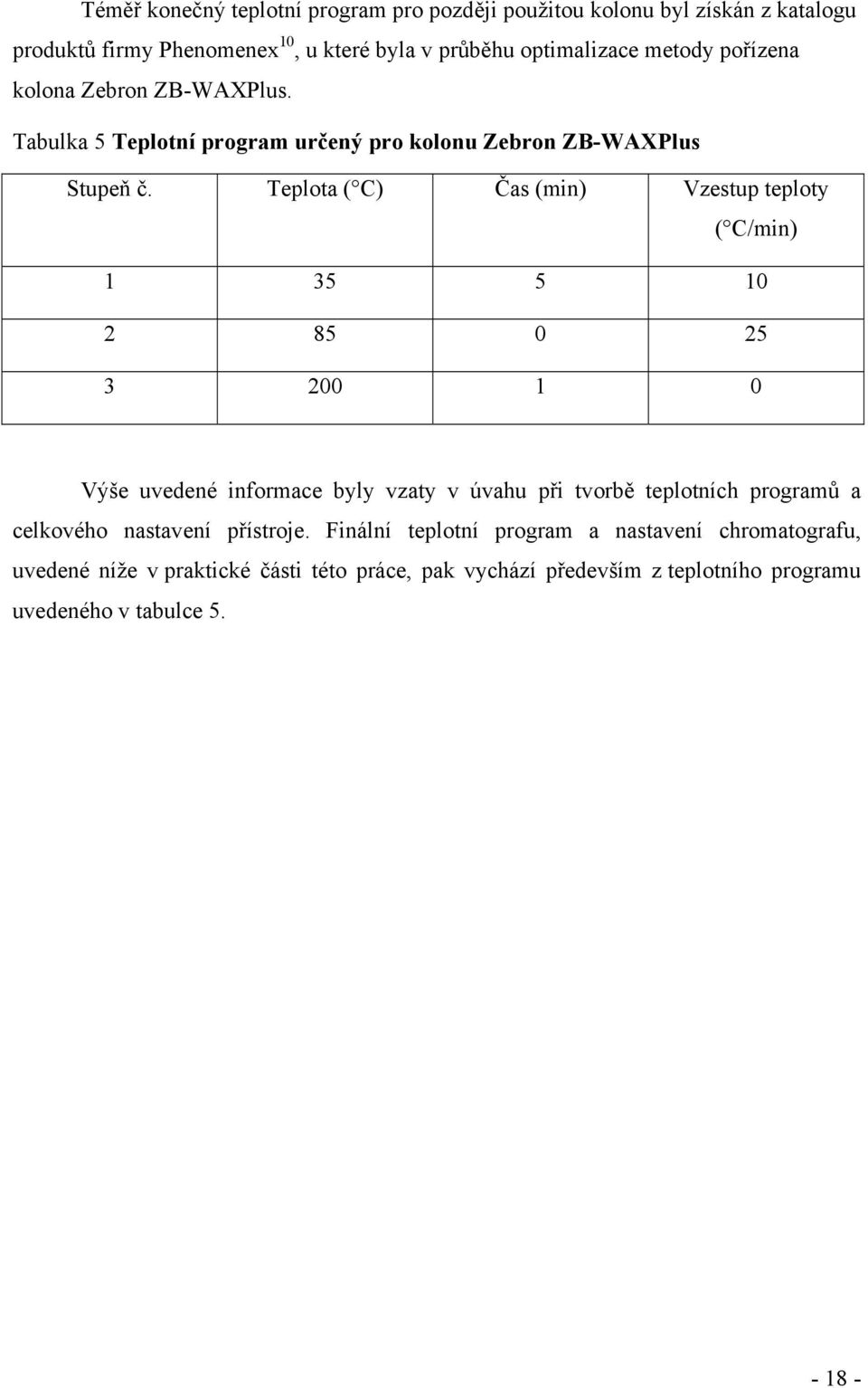 Teplota ( C) Čas (min) Vzestup teploty ( C/min) 1 35 5 10 2 85 0 25 3 200 1 0 Výše uvedené informace byly vzaty v úvahu při tvorbě teplotních programů a