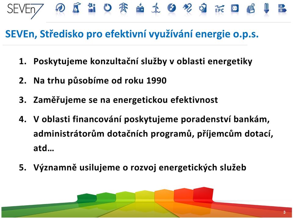 Zaměřujeme se na energetickou efektivnost 4.