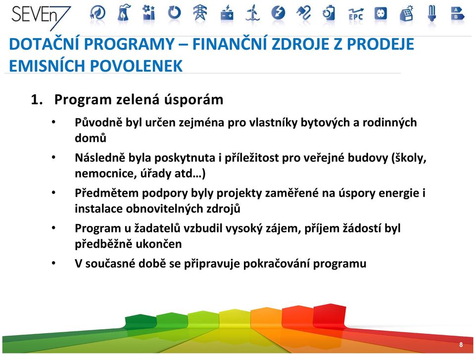 příležitost pro veřejné budovy (školy, nemocnice, úřady atd ) Předmětem podpory byly projekty zaměřené na úspory