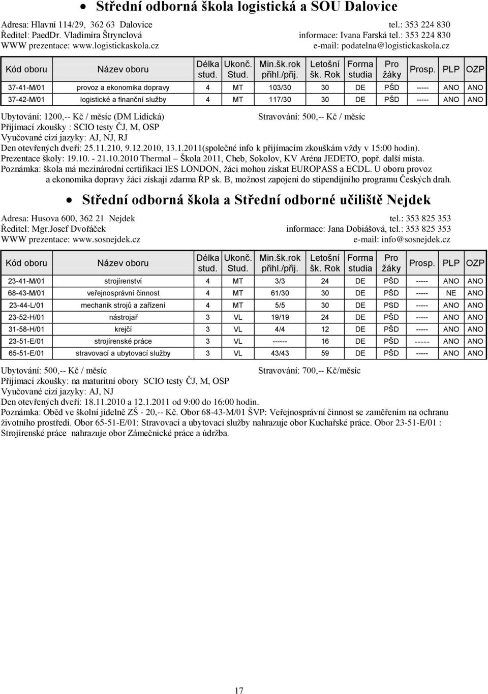 cz 37-41-M/01 provoz a ekonomika dopravy 4 MT 103/30 30 DE PŠD ----- ANO ANO 37-42-M/01 logistické a finanční sluţby 4 MT 117/30 30 DE PŠD ----- ANO ANO Ubytování: 1200,-- Kč / měsíc (DM Lidická)