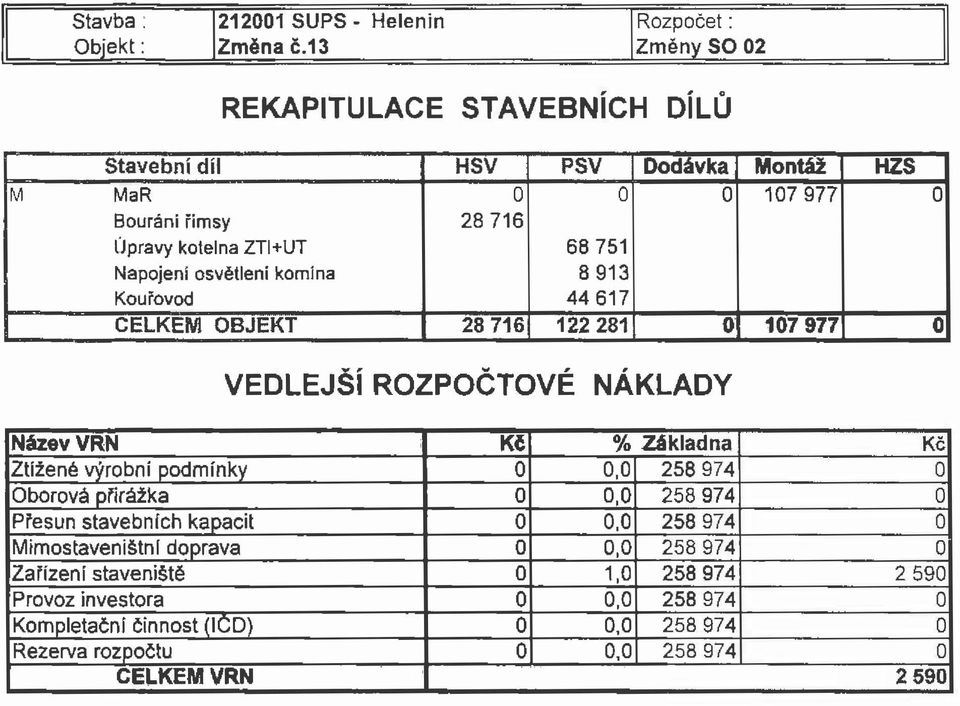 osvětleni komína 8 913 Kouřovod 44 617 CELKEM OBJEKT 28 716 122 281 0 107 977 0 VEDLEJŠÍ ROZPOČTOVÉ NÁKLADY Název VRN Kč % Základna Kč Ztížené výrobní podmínky 0 0,0 258