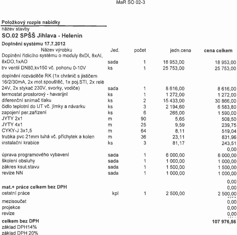 sti, 2x relé 24V, 2x stykač 230V, svorky, vodiče) sada termostat prostorový - havarijní ks diferenční snímač tlaku ks čidlo teplotní do UT vč. jímky a návarku ks zapojení per.