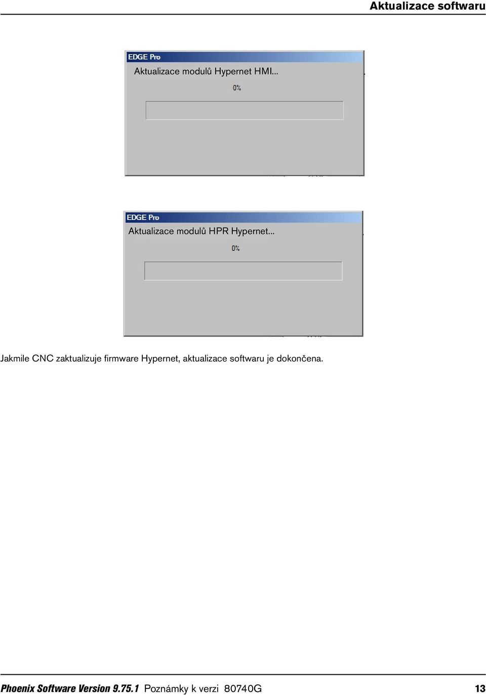 .. Jakmile CNC zaktualizuje firmware Hypernet,