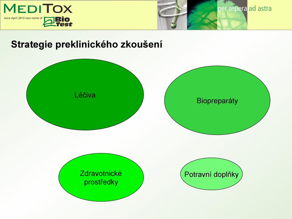 Biopreparáty