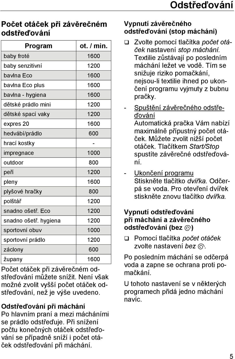 impregnace 1000 outdoor 800 peří 1200 pleny 1600 plyšové hračky 800 polštář 1200 snadno ošetř. Eco 1200 snadno ošetř.