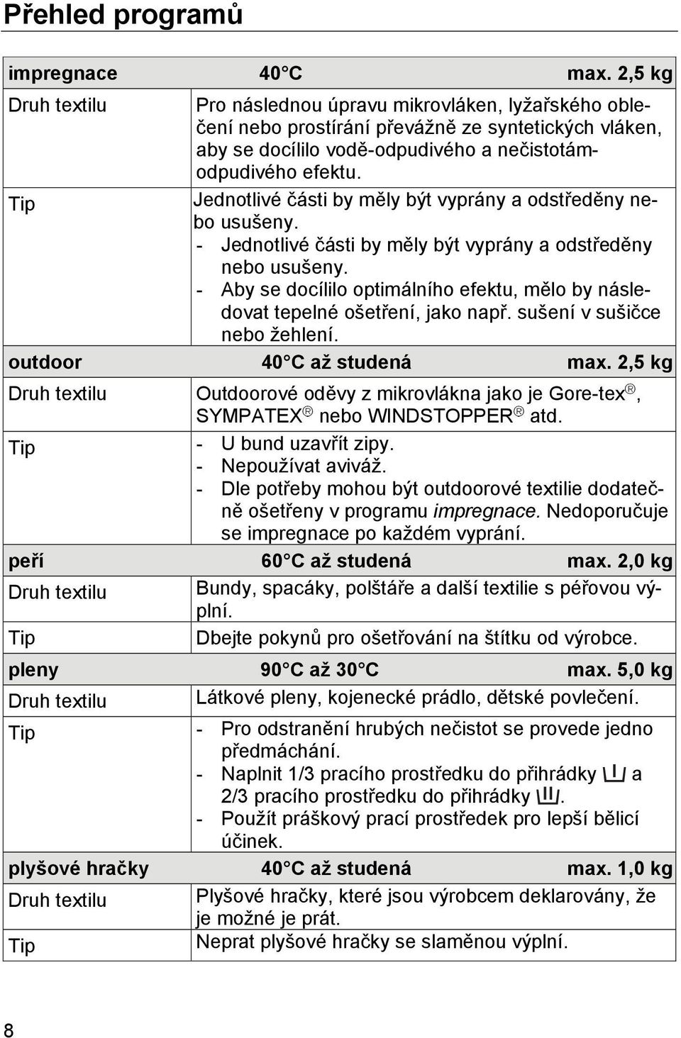 Jednotlivé části by měly být vyprány a odstředěny nebo usušeny. - Jednotlivé části by měly být vyprány a odstředěny nebo usušeny.