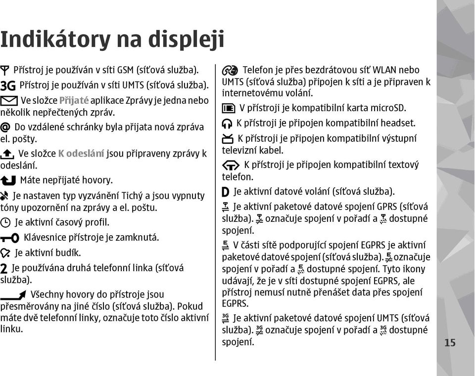 Je nastaven typ vyzvánění Tichý a jsou vypnuty tóny upozornění na zprávy a el. poštu. Je aktivní časový profil. Klávesnice přístroje je zamknutá. Je aktivní budík.