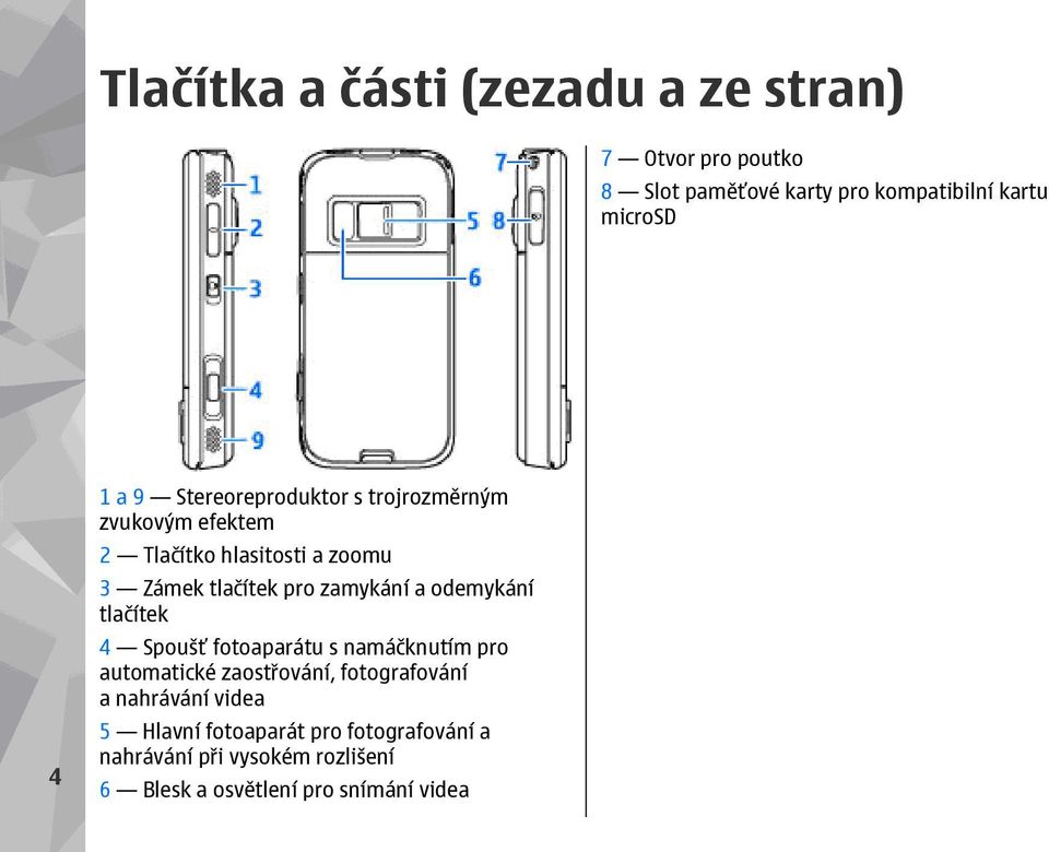 zamykání a odemykání tlačítek 4 Spoušť fotoaparátu s namáčknutím pro automatické zaostřování, fotografování a