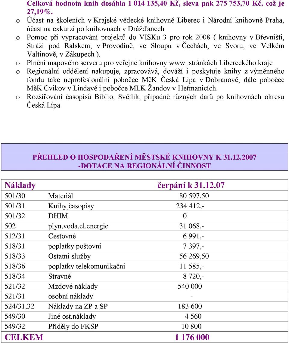 Břevništi, Stráži pod Ralskem, v Provodíně, ve Sloupu v Čechách, ve Svoru, ve Velkém Valtinově, v Zákupech ). o Plnění mapového serveru pro veřejné knihovny www.