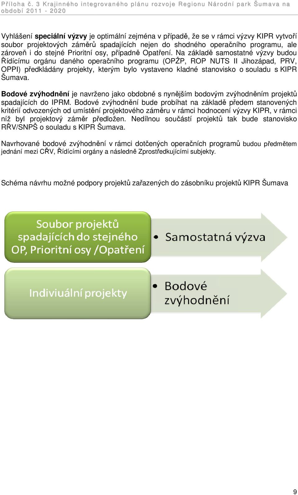 vytvoří soubor projektových záměrů spadajících nejen do shodného operačního programu, ale zároveň i do stejné Prioritní osy, případně Opatření.