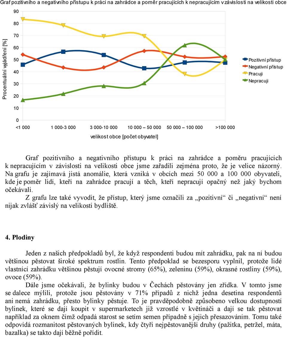 jsme zařadili zejména proto, že je velice názorný.