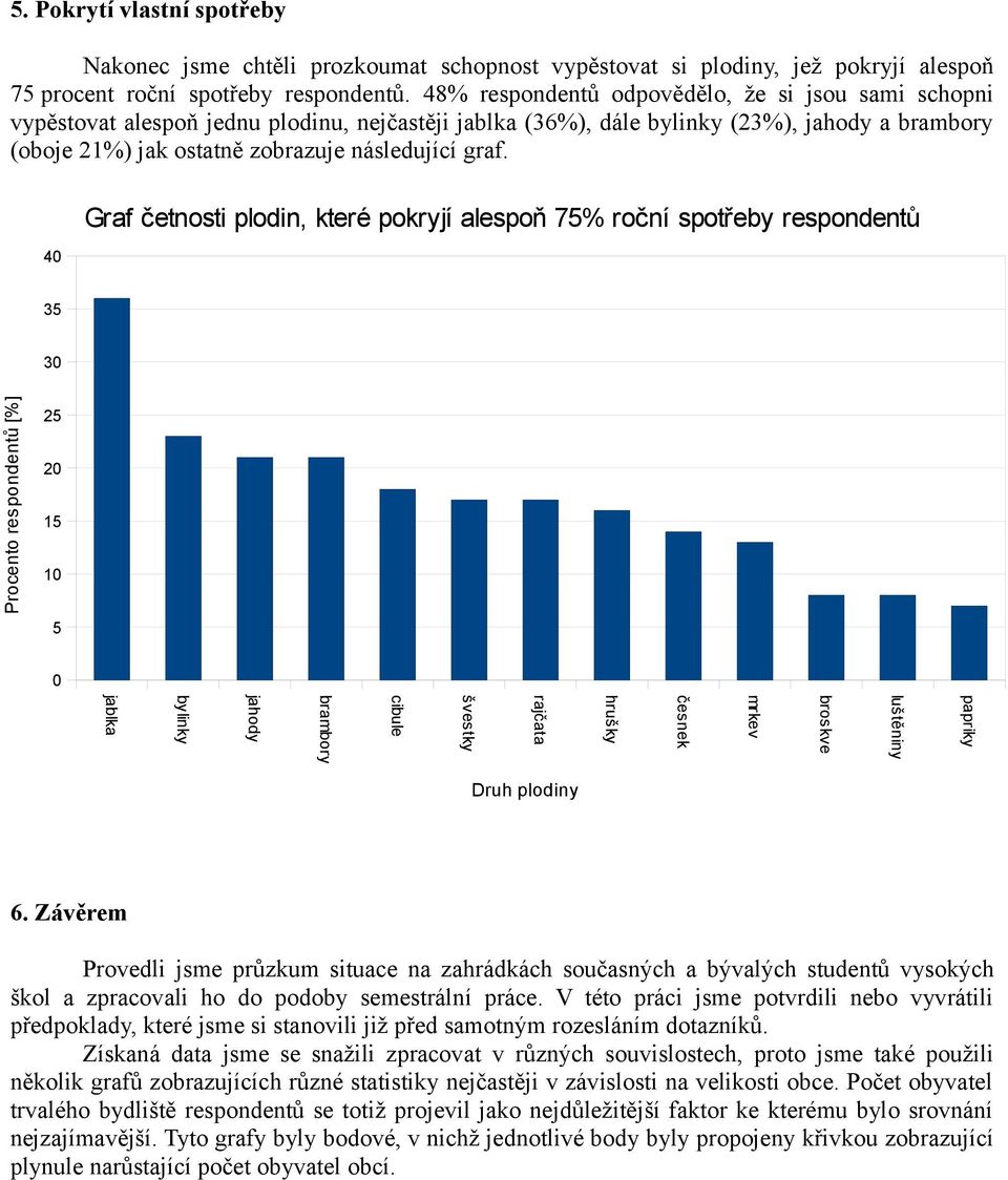 48% respondentů odpovědělo, že si jsou sami schopni vypěstovat alespoň jednu plodinu, nejčastěji jablka (36%), dále bylinky (23%), jahody a brambory (oboje 21%) jak ostatně zobrazuje následující graf.