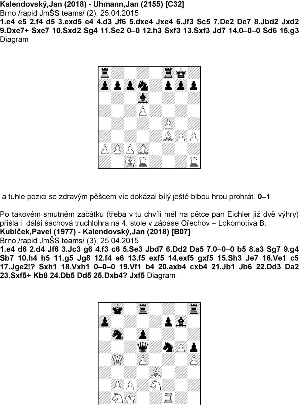 g3 Diagram 9r+-+-trk+0 9zppzpn+pzpp0 9-+-vl-+-+0 9+-+P+-+-0 9-+-+-zP-+0 9+-+-+LzPP0 9PzPPvL-+-+0 9+-mKR+-+R0 a tuhle pozici se zdravým pěšcem víc dokázal bílý ještě blbou hrou prohrát.