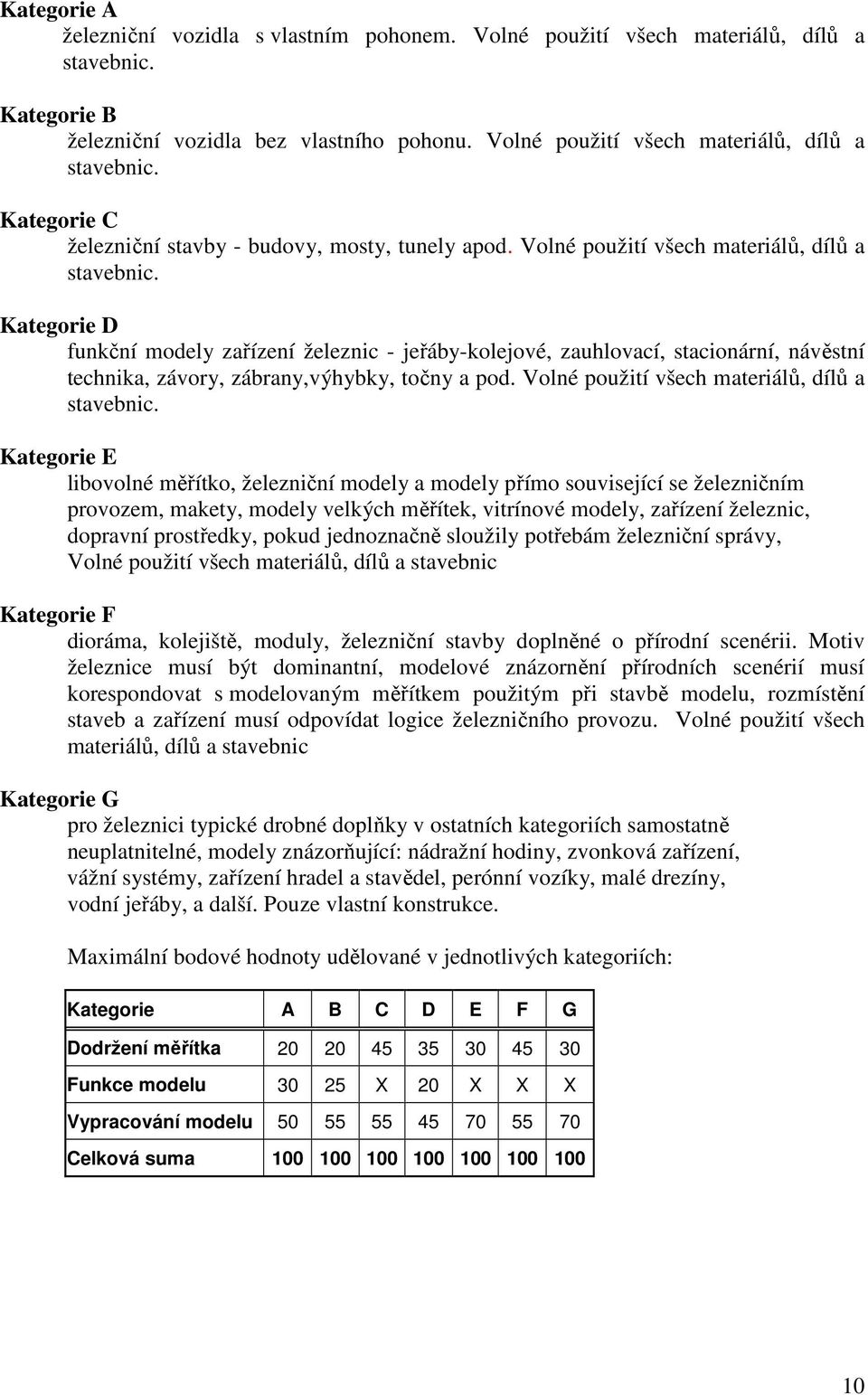 Kategorie D funkční modely zařízení železnic - jeřáby-kolejové, zauhlovací, stacionární, návěstní technika, závory, zábrany,výhybky, točny a pod. Volné použití všech materiálů, dílů a stavebnic.