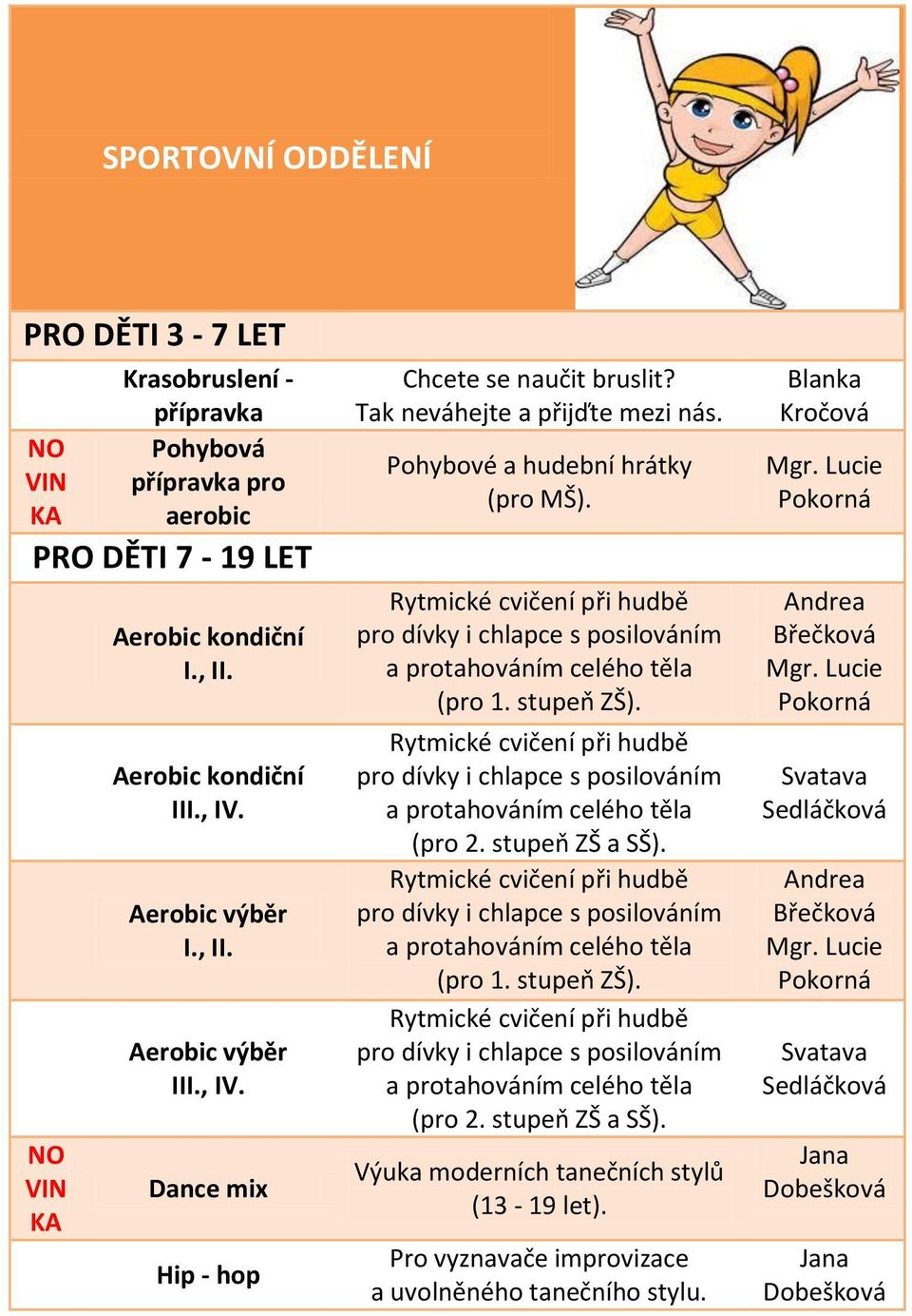 Rytmické cvičení při hudbě pro dívky i chlapce s posilováním a protahováním celého těla (pro 1. stupeň ZŠ).