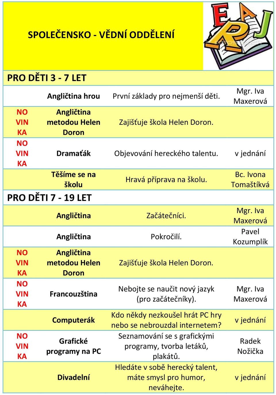 v jednání Těšíme se na školu PRO DĚTI 7-19 LET Angličtina Angličtina Angličtina metodou Helen Doron Francouzština Computerák Grafické programy na PC Divadelní Hravá příprava na školu. Začátečníci.