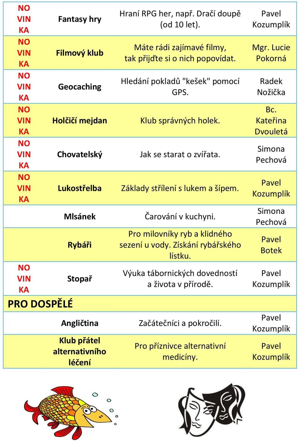Základy střílení s lukem a šípem. Čarování v kuchyni. Pro milovníky ryb a klidného sezení u vody. Získání rybářského lístku. Výuka tábornických dovedností a života v přírodě.