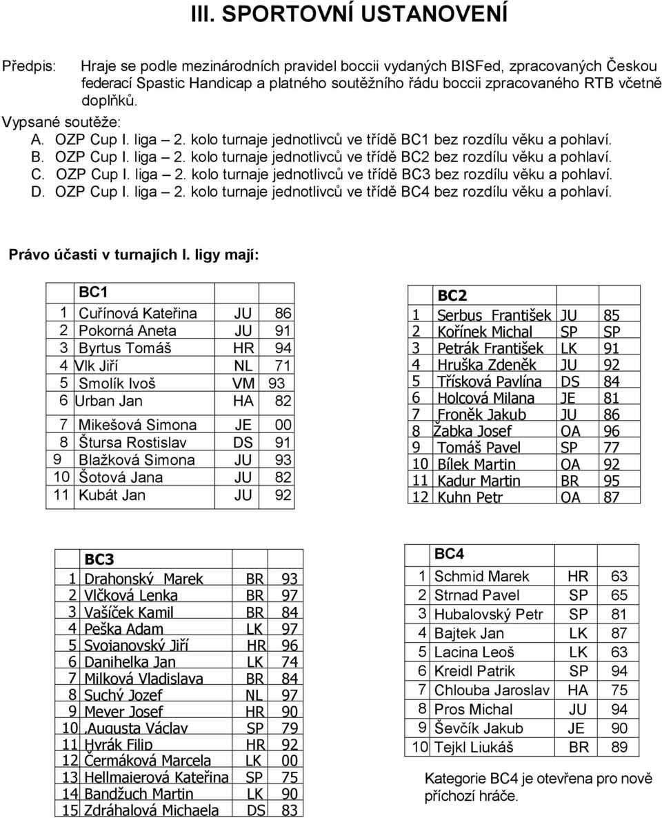 C. OZP Cup I. liga 2. kolo turnaje jednotlivců ve třídě BC3 bez rozdílu věku a pohlaví. D. OZP Cup I. liga 2. kolo turnaje jednotlivců ve třídě BC4 bez rozdílu věku a pohlaví.