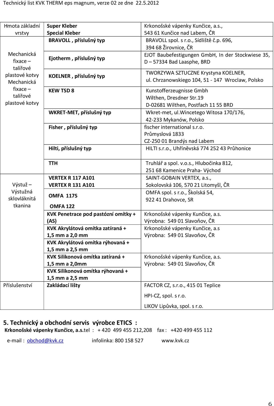 696, 39468 Žirovnice, ČR EJOT Baubefestigungen GmbH, In der Stockwiese 35, Ejotherm, příslušný typ D 57334 Bad Laasphe, BRD KOELNER, příslušný typ TWORZYWA SZTUCZNE Krystyna KOELNER, ul.