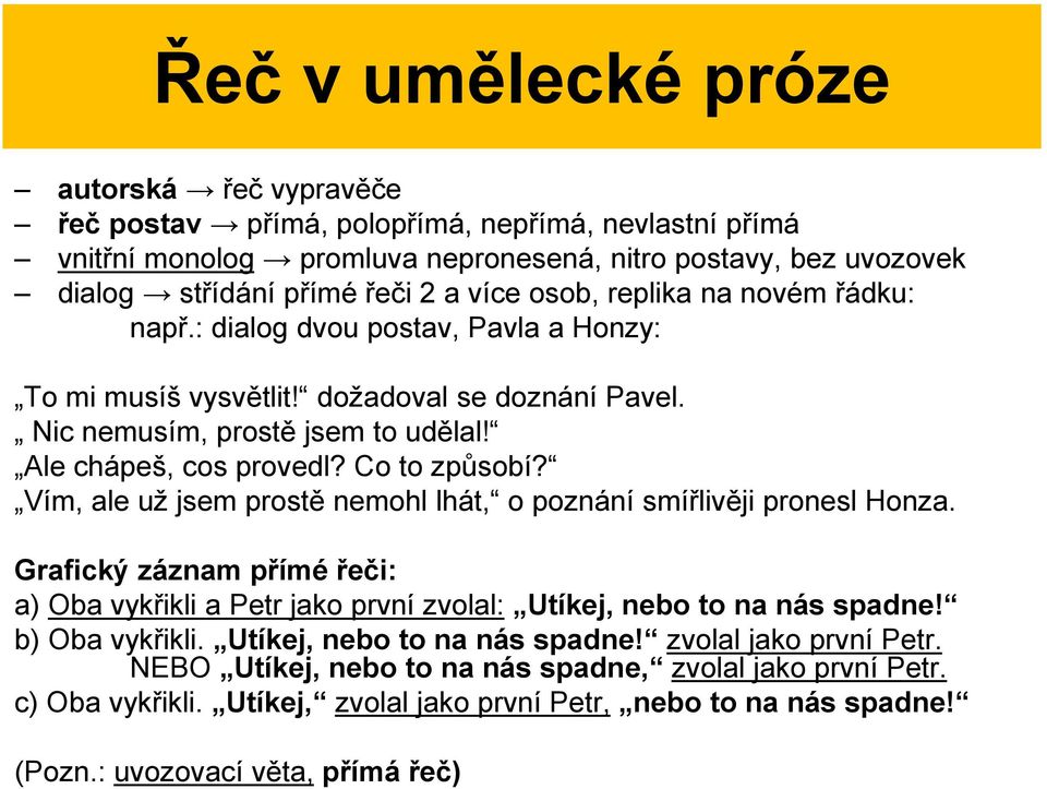 Vím, ale už jsem prostě nemohl lhát, o poznání smířlivěji pronesl Honza. Grafický záznam přímé řeči: a) Oba vykřikli a Petr jako první zvolal: Utíkej, nebo to na nás spadne! b) Oba vykřikli.