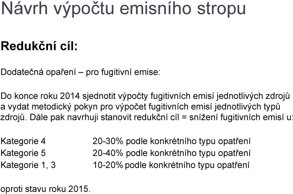fugitivních emisí jednotlivých zdrojů a vydat metodický pokyn pro výpočet fugitivních emisí jednotlivých typů zdrojů.